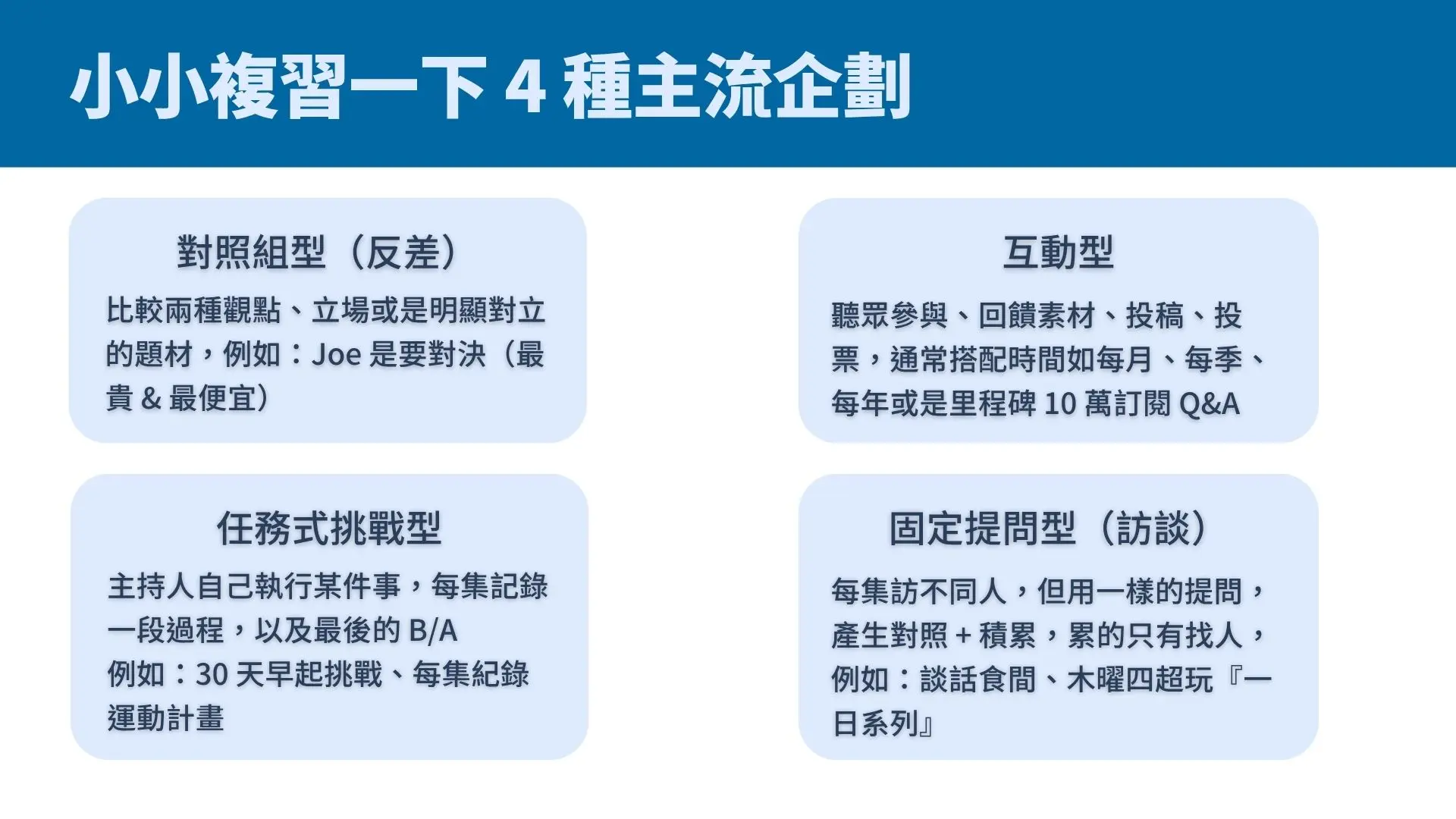 台灣數位有聲書推展學會：連續兩年合作！24 小時數位職涯與 Podcast 自媒體培訓