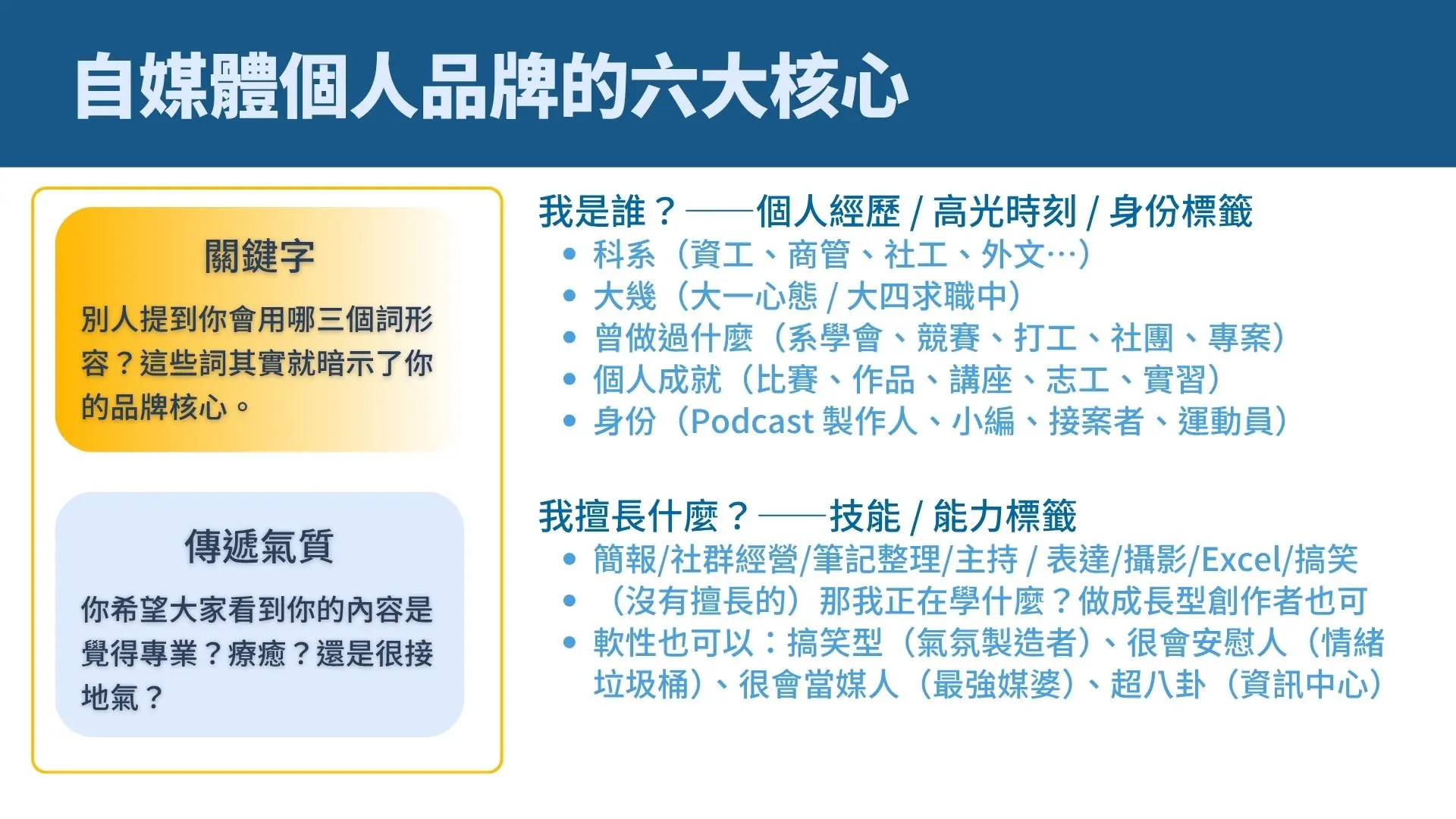 亞洲大學：職涯不設限！從定位、USP 到故事力打造大學生個人品牌