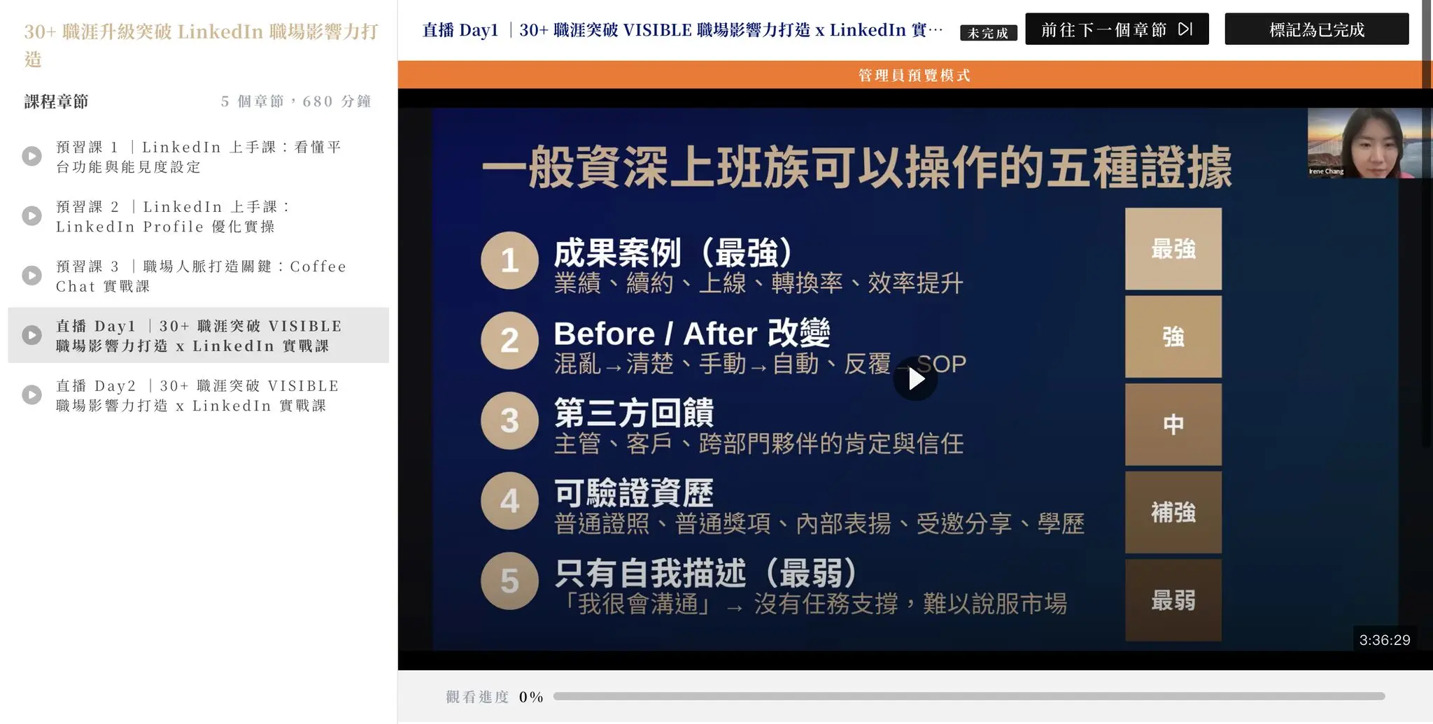 轉職升職加速器：LinkedIn 職場個人品牌實戰營｜從 Profile 優化、人脈拓展到 Coffee Chat 實戰